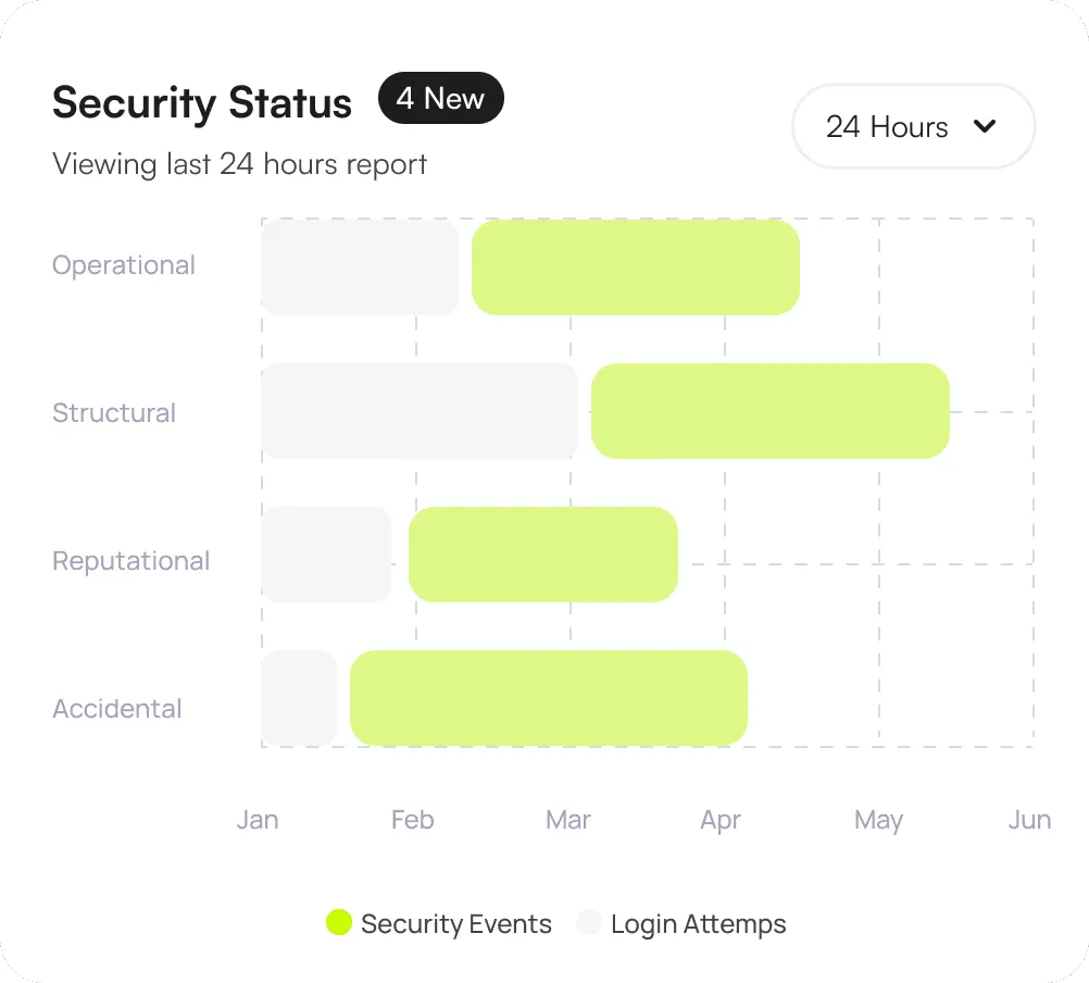 icon related to Market Intelligence Dashboard